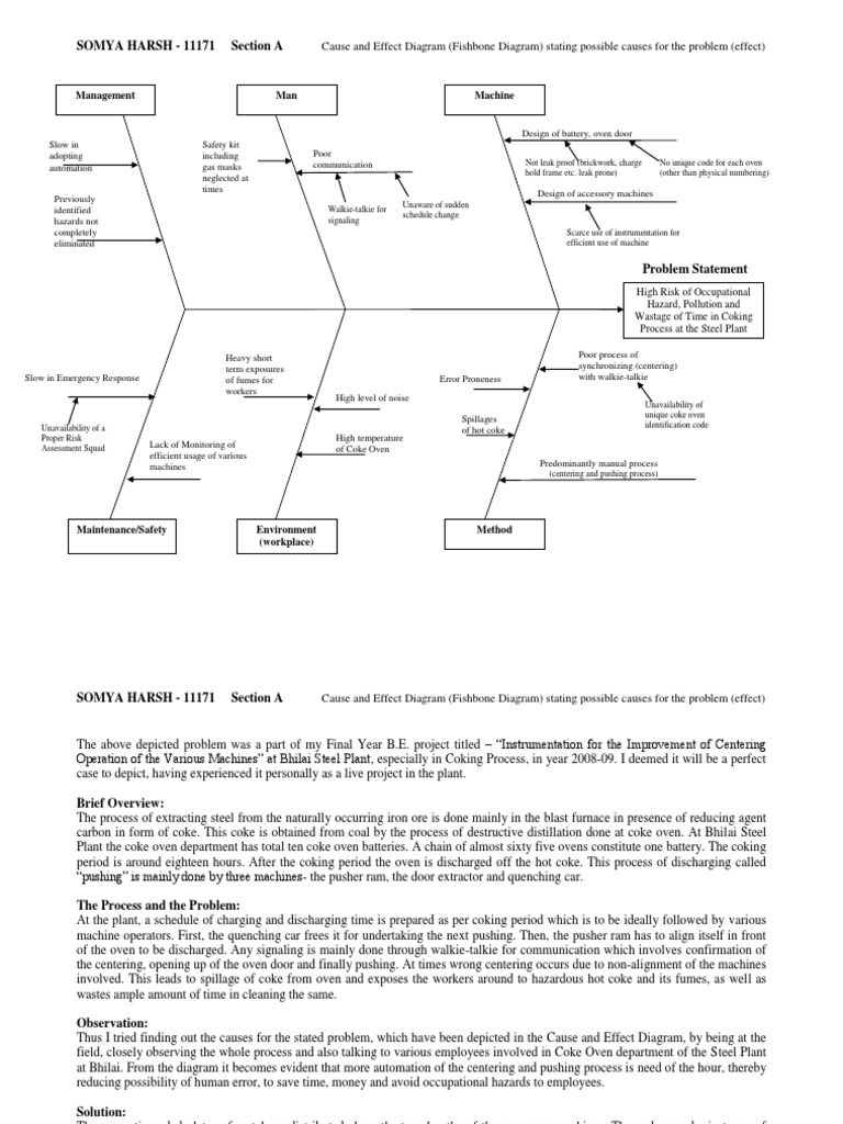 what is cause and effect diagram in instrumentation