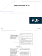 Consulting Review - Instrucţiuni Privind Completarea Decontului de TVA