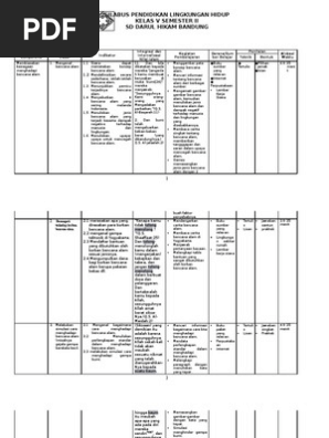 Silabus Plh Semester 2