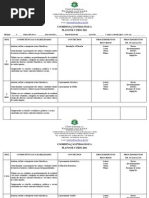 Plano Anual de Filosofia