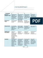 Rubric For Storybird Project