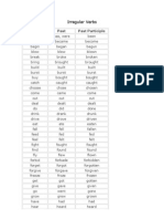 Irregular Verbs: Present Past Past Participle