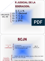 Suprema Corte de Justicia de La Nacion