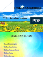 Taburan Pelbagai Hutan