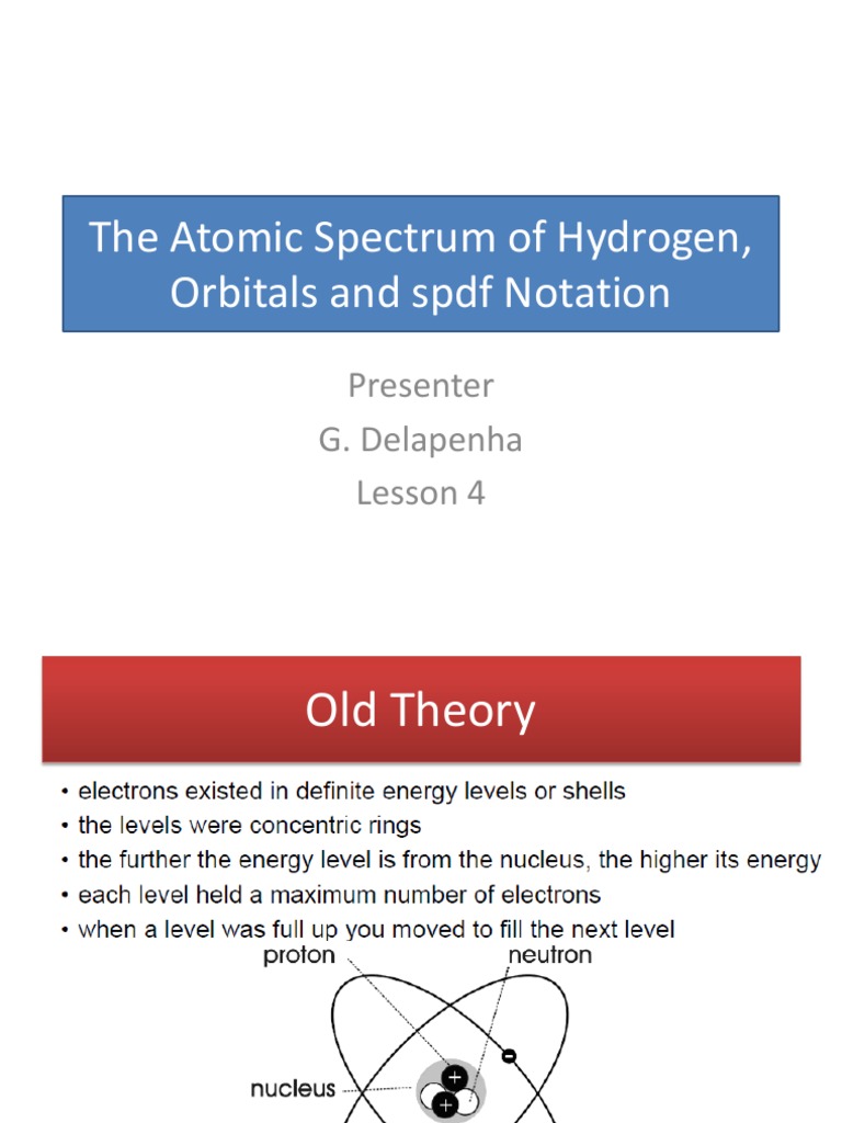 The Atomic Spectrum Of Hydrogen Orbitals And Spdf Notation Electromagnetic Spectrum Emission Spectrum