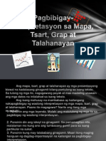 Pagbibigay-Interpretasyon Sa Mapa, Tsart, Grap at