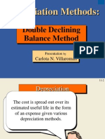 Depreciation Method