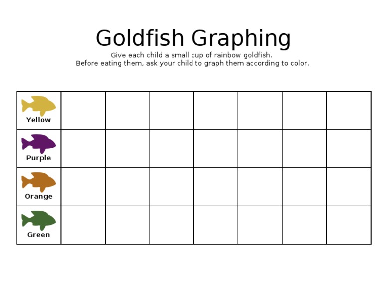 Goldfish Graphing | Graphic Design | Qualia