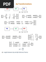 dq Transformations: = angle between dq and αβ reference frames