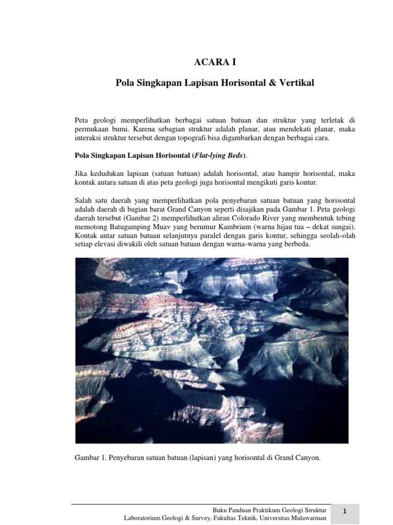 Cara Membuat Peta Minda