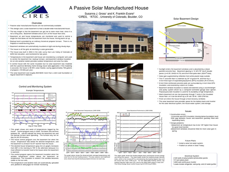 A Passive Solar Manufactured House | PDF | Basement | Building Insulation