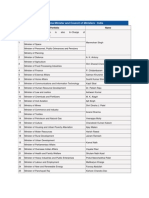 Prime Minister and Council of Ministers - India: S.no Portfolio Name