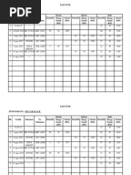 Folio prinsip perakaunan ting4 buku tunai & kad stok