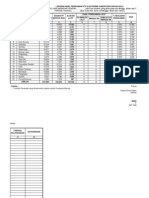 Laporan Hasil Perekaman E-KTP 2012