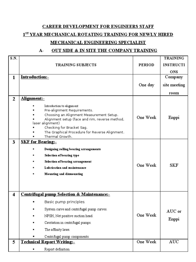 Engineer Training Program Overview | PDF | Bearing (Mechanical) | Gas ...