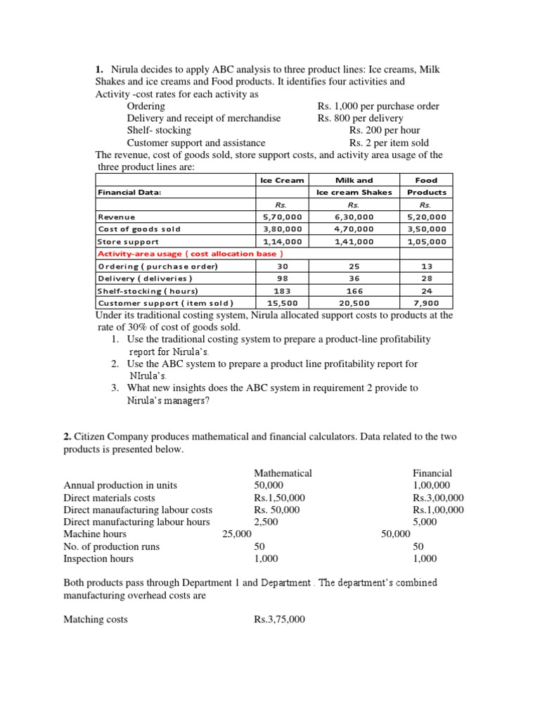 ABC Costing Cost Accounting Cost Of Goods Sold