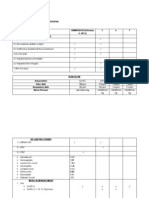 Vi. Client'S Daily Progress in The Hospital 1) Client's Daily Progress Chart Days ADMISSSION (February 4, 2013) 5 6 7 Nursing Problems