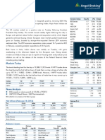 Market Outlook, 20th February, 2013