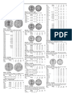 Republic of India Coins Part (From Standard Catalog of World Coins 1901-2000 37th Ed. 2009)