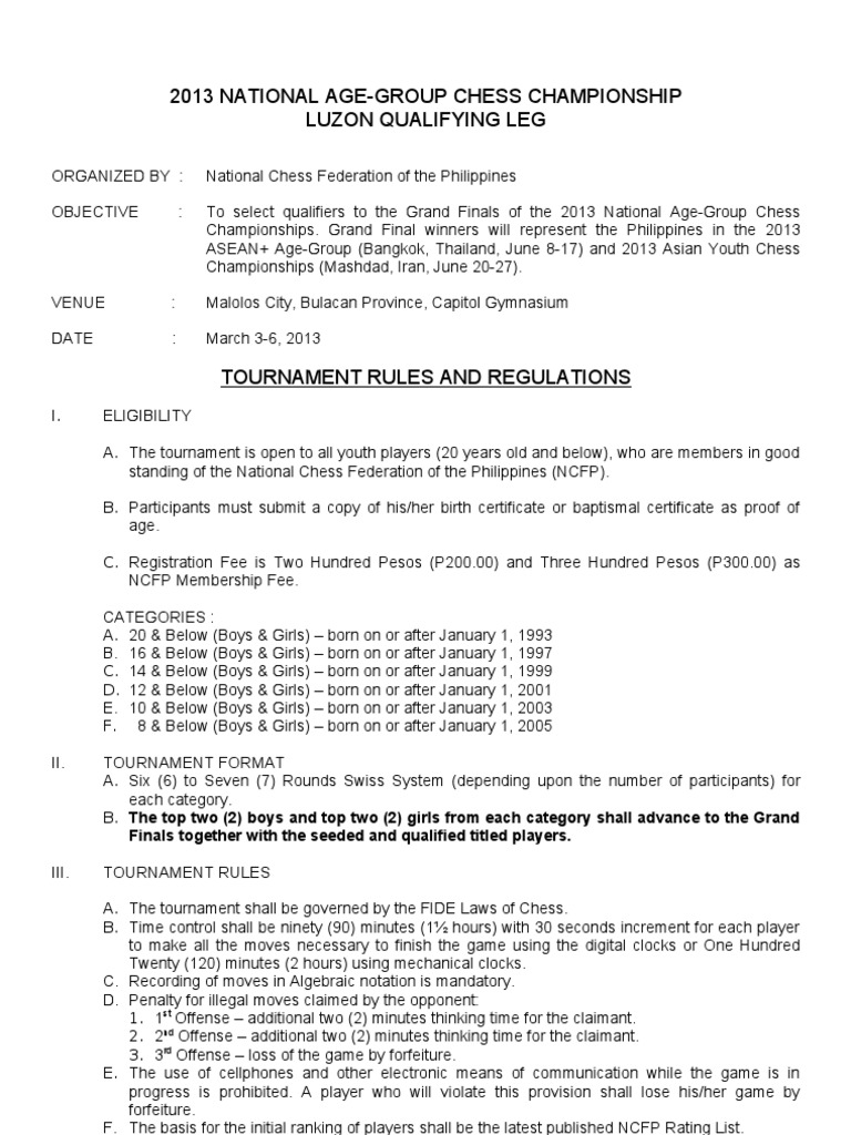 2013 National Age Group Luzon Leg Rules Regulations | PDF | Abstract ...
