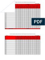 Borang Rekod Pentaksiran BM