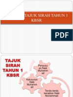 Analisis Tajuk Sirah Tahun 1 KBSR