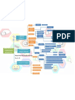 Aspectos de La Competencia Intelectual