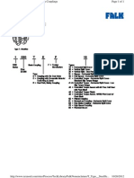 Falk Type T coupling Nomenclature.pdf