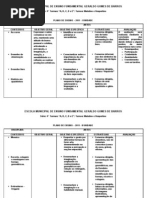 Plano de aula de Artes.doc