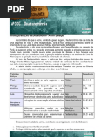 Introdução ao livro de Deuteronômio