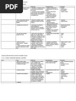 PLANO DE AÇÃO DOS MESES DE AGOSTO E SETEMBRO  DE 2013