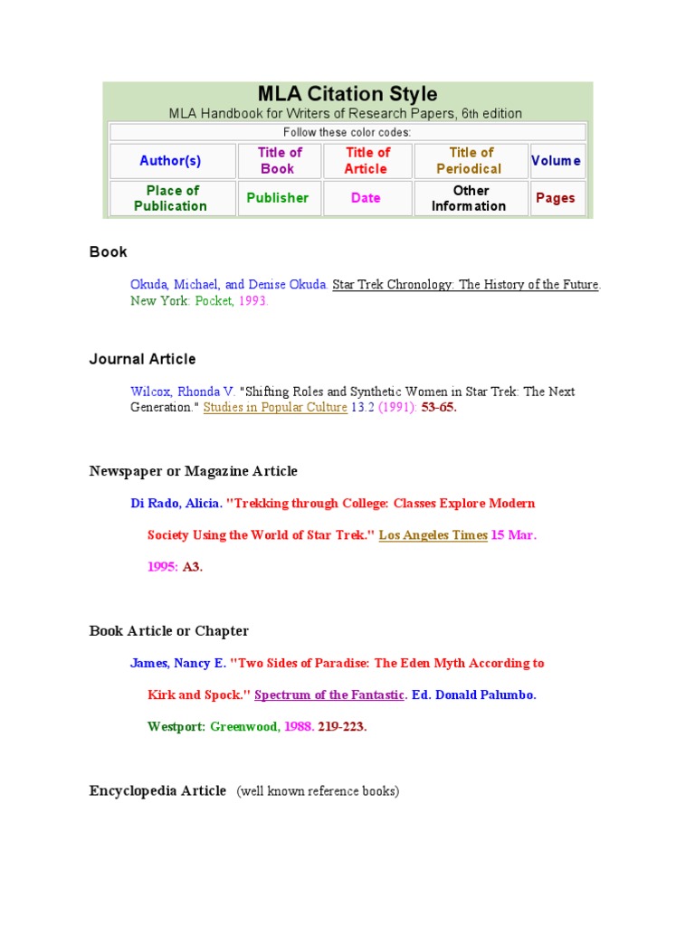 MLA Citation Style: Title of Article | PDF | History