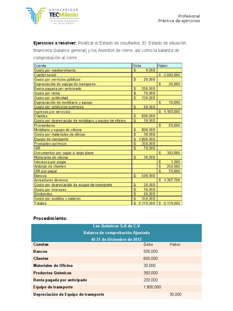 Tarea 4.00 Contabilidad | PDF | Depreciación | Estado de resultados