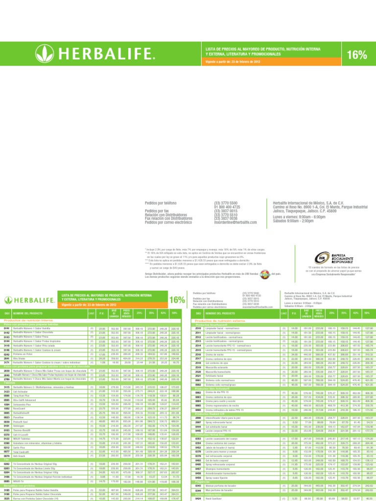 Herbalife business plan 2018 picture