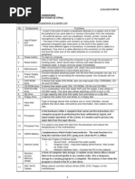 Nota Ictl Tingkatan 1