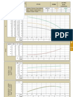 Multiestágios bombas potência eficiência