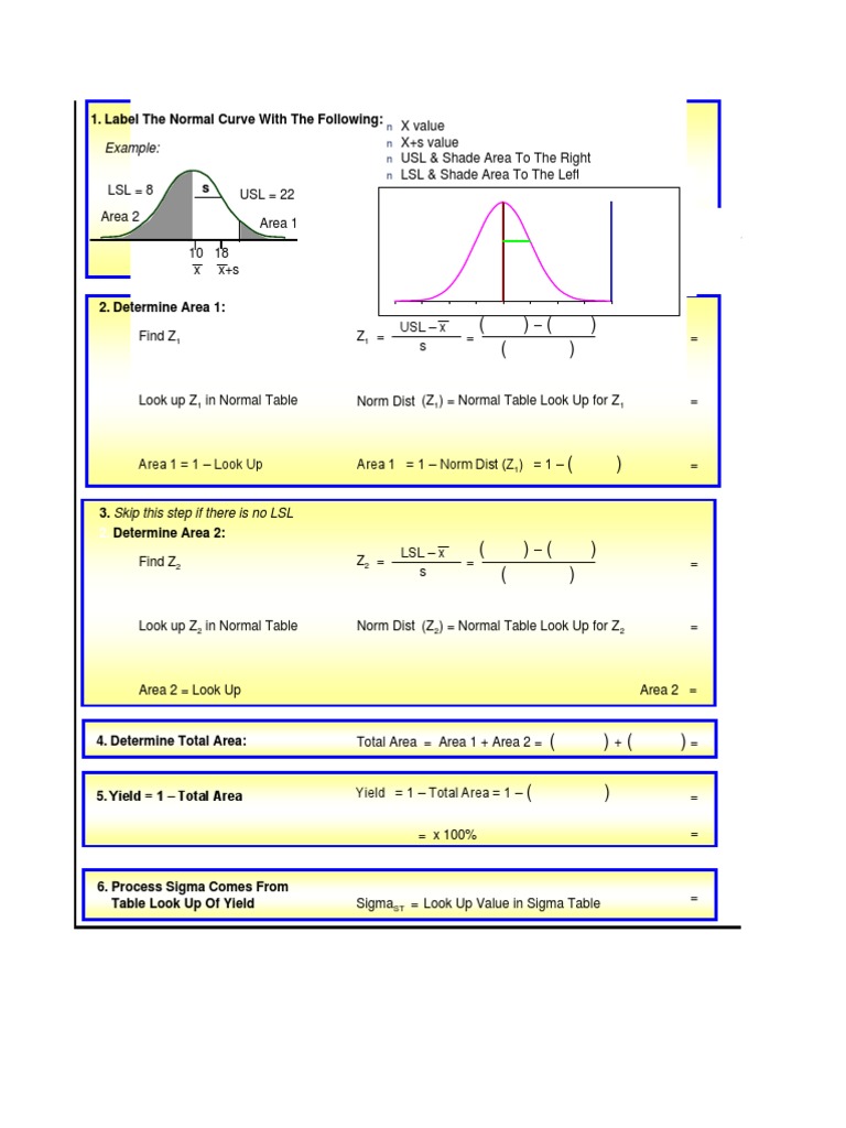 Sigma Calculator PDF Standard Deviation Six Sigma
