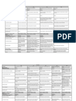 incoterms