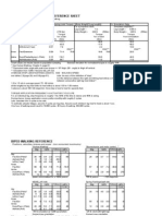 MODAPTS Guide | PDF