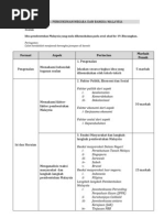 Soalan Bab 1- Mikroorganisma Dan Kesannya Terhadap Benda Hidup
