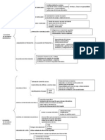 Elementos de Seguridad Informatica