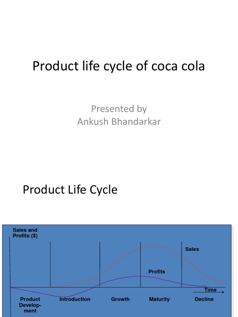 Product Life Cycle of Coca Cola