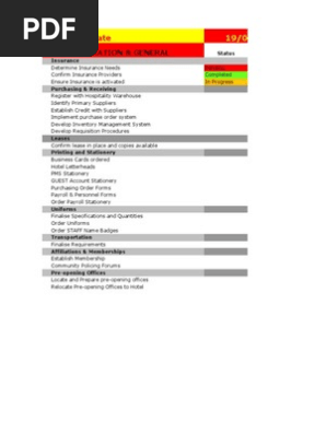 Hotel Pre Opening Checklist