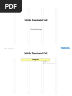 2G Call FLow | Cellular Network | Public Switched Telephone Network