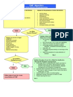 CHF Algorithm PDF