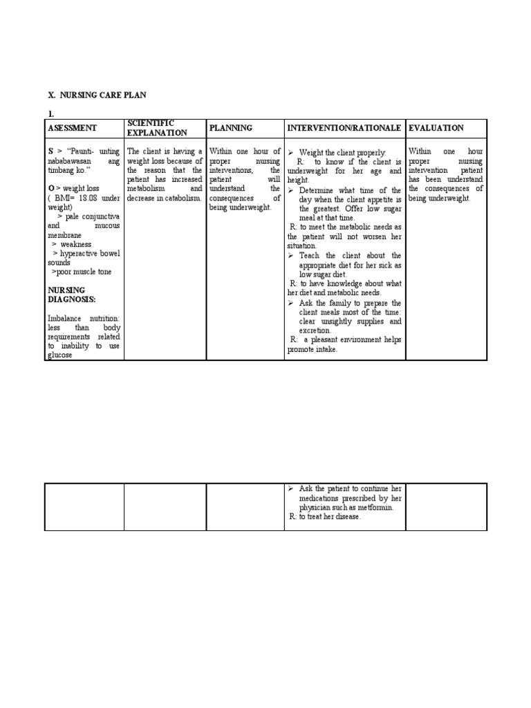 Nursing Care Plan for Type 2 Diabetes | PDF | Fatigue (Medical) | Nursing