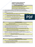 PSC Deficiencies Fire Fighting