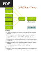 Self Efficacy (1)