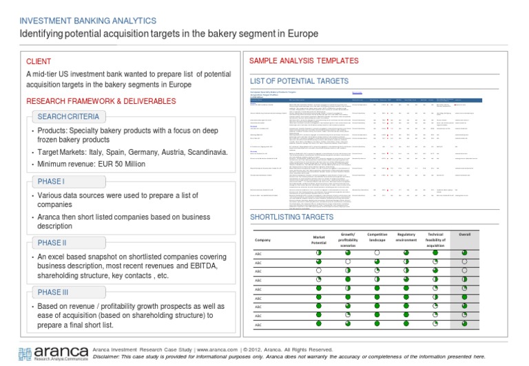 Identifying Potential Acquisition Investment Banking Analytics Ir Case ...