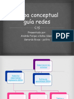 Mapa Conceptual Guía Redes